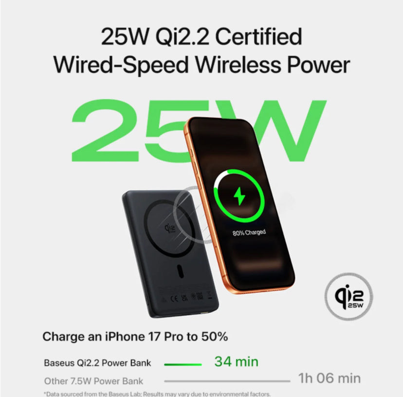 Baseus PicoGo AM52 Qi2.2
Magnetic Power Bank
10000mAh 45W